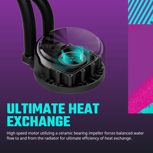 Cooler Master MasterLiquid PL360 Flux ARGB CPU Liquid Cooler